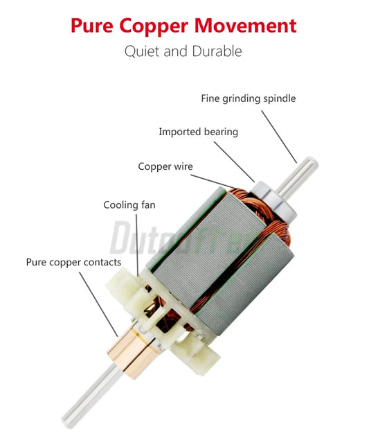 Elektrische Doppelschleifmaschine mit Grob- und Feinscheibe