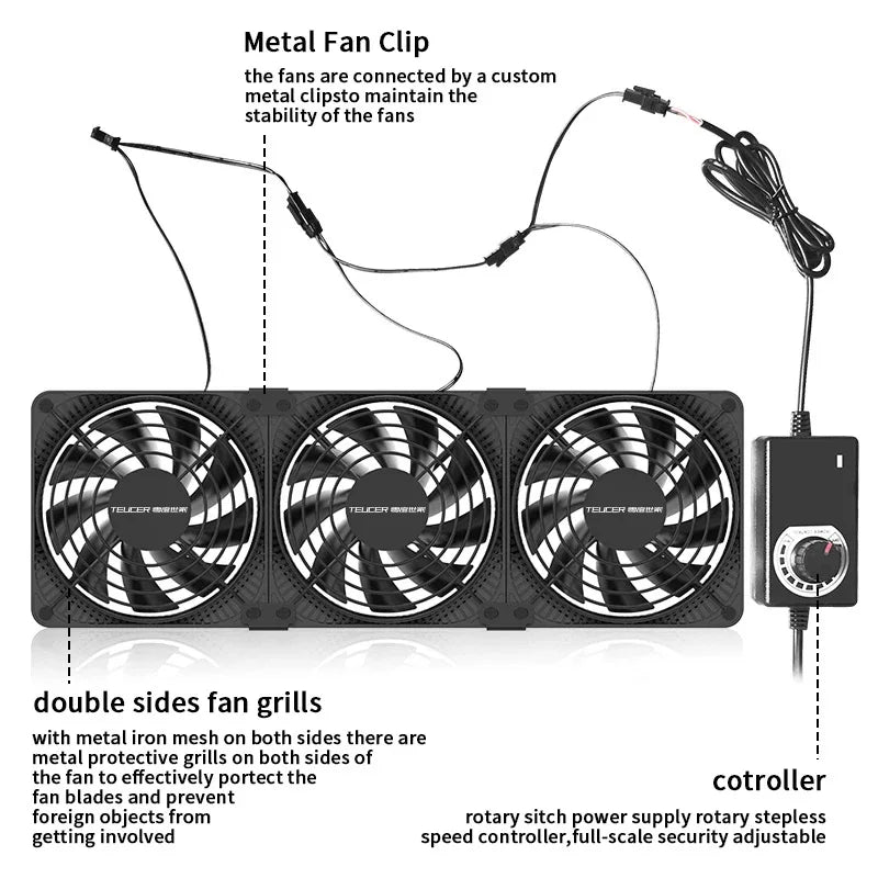 120 mm Server- & Mining-Lüfter