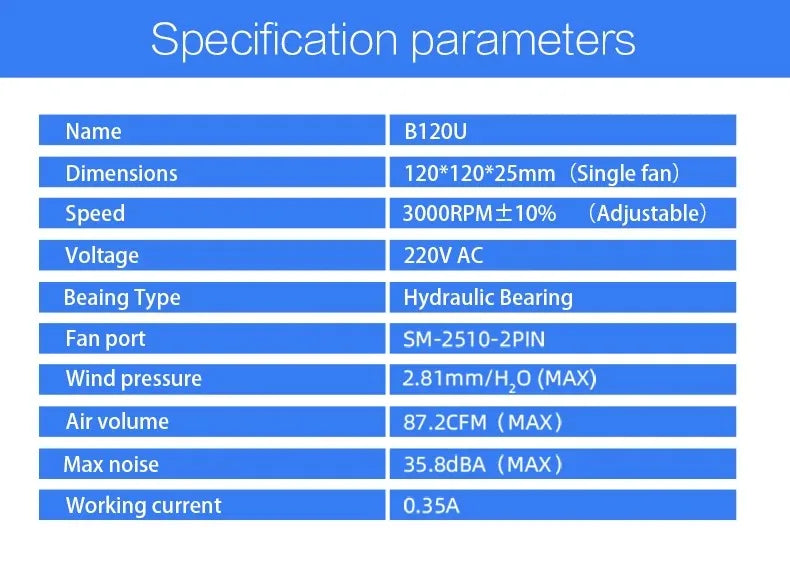 120 mm Server- & Mining-Lüfter