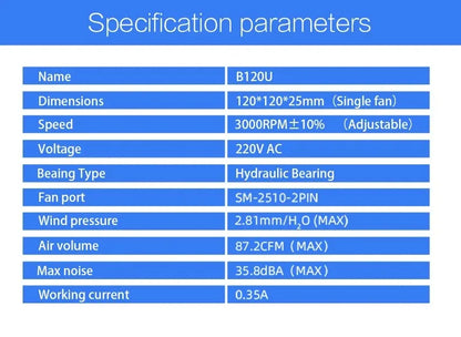 120 mm Server- & Mining-Lüfter